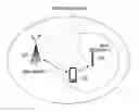 Fig. 01 - UPLINK SCHEDULING METHOD AND UPLINK TRANSMISSION METHOD