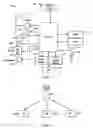 Fig. 02 - Scheduling enhancement in wireless communication