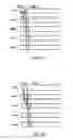 Fig. 03 - Scheduling enhancement in wireless communication