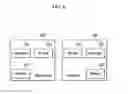 Fig. 07 - Base station and terminal of wireless communication system