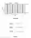 Fig. 03 - Contention-free Access in Wireless Communication System