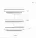 Fig. 04 - METHODS, WIRELESS COMMUNICATION STATIONS, AND SYSTEM FOR OPERATING IN THE 5 GHZ FREQUENCY BAND