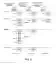 Fig. 06 - Allocation of uplink resources in orthogonal frequency-division multiple access (OFDMA) wireless networks