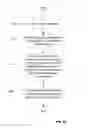 Fig. 16 - Method and devices for solving resource conflict issues among dynamic TDD capable UE