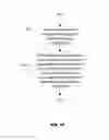 Fig. 17 - Method and devices for solving resource conflict issues among dynamic TDD capable UE