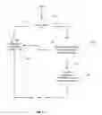 Fig. 18 - Method and devices for solving resource conflict issues among dynamic TDD capable UE