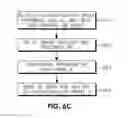 Fig. 09 - Method and apparatus for contention-based uplink data transmission