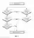 Fig. 10 - Method and apparatus for contention-based uplink data transmission