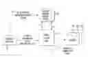 Fig. 01 - Wireless Emergency Caller Profile Data Delivery Over a Legacy Interface