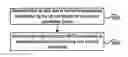 Fig. 01 - METHOD AND APPARATUS FOR RADIO RESOURCE CONTROL CONNECTION