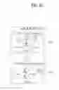 Fig. 15 - Mobile terminal and controlling method thereof