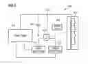 Fig. 04 - Adaptive direct current (DC) to DC (DC-to-DC) light emitting diode (LED) driver for dynamic loads