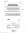 Fig. 07 - Adaptive direct current (DC) to DC (DC-to-DC) light emitting diode (LED) driver for dynamic loads