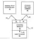 Fig. 01 - Light fixture with multiple dimming capabilities