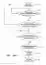 Fig. 61 - Portable lighting devices
