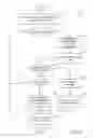 Fig. 16 - Wavelength sensing lighting system and associated methods