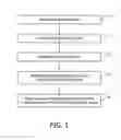 Fig. 02 - Methods and apparatus for applying lighting to an object