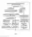 Fig. 08 - Fault detection device for streetlamp lighting system and method of operating the same