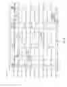 Fig. 10 - Fault detection device for streetlamp lighting system and method of operating the same