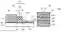 Fig. 01 - Zero-misalignment via-pad structures