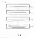 Fig. 08 - CAPACITIVE IMAGE SENSOR WITH SELECTABLE FUNCTION ELECTRODES
