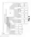 Fig. 05 - REDUCING TRACE LENGTH AND INSERTION LOSS OF HIGH SPEED SIGNALS ON A NETWORK SWITCH BOARD
