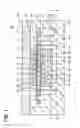 Fig. 02 - Electronic device and method for manufacturing the electronic device