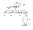 Fig. 02 - Regulation of airflow and performance in information handling systems after fan failure