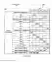 Fig. 05 - Regulation of airflow and performance in information handling systems after fan failure