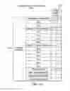Fig. 06 - Regulation of airflow and performance in information handling systems after fan failure