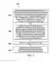 Fig. 08 - Regulation of airflow and performance in information handling systems after fan failure