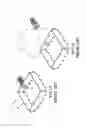 Fig. 02 - Shielding device