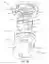 Fig. 04 - QUICK LOADING TRIMMER HEAD
