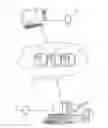 Fig. 01 - SYSTEM FOR MANAGEMENT OF DATA FILES FOR AGRICULTURAL MACHINES