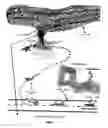 Fig. 05 - Invention to Interrupt, Dissolve or Destroy a Tornado