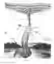 Fig. 07 - Invention to Interrupt, Dissolve or Destroy a Tornado