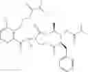 Fig. 12 - FUNGICIDAL COMPOSITIONS