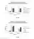 Fig. 08 - MICROBIAL COMPOSITIONS FOR USE IN COMBINATION WITH SOIL INSECTICIDES FOR BENEFITING PLANT GROWTH