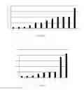Fig. 11 - MICROBIAL COMPOSITIONS FOR USE IN COMBINATION WITH SOIL INSECTICIDES FOR BENEFITING PLANT GROWTH