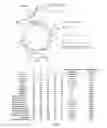 Fig. 08 - BACILLUS LICHENIFORMIS RTI184 COMPOSITIONS AND METHODS OF USE FOR BENEFITING PLANT GROWTH