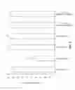Fig. 06 - BACILLUS AMYLOLIQUEFACIENS RTI472 COMPOSITIONS AND METHODS OF USE FOR BENEFITING PLANT GROWTH AND TREATING PLANT DISEASE