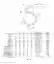 Fig. 17 - BACILLUS AMYLOLIQUEFACIENS RTI472 COMPOSITIONS AND METHODS OF USE FOR BENEFITING PLANT GROWTH AND TREATING PLANT DISEASE
