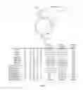 Fig. 07 - Microbial compositions and methods of use for benefiting plant growth and treating plant disease