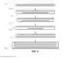 Fig. 07 - Game dressing tool