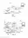 Fig. 02 - Water bath shell egg pasteurization method