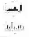 Fig. 04 - Use of nutritional supplement for increasing the bacterial mass in the rumen of a ruminant