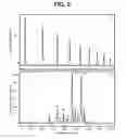 Fig. 03 - METHOD FOR PREPARING LOW ANTIGENIC FOOD AND LOW ANTIGENIC FOOD PREPARED BY SAID METHOD