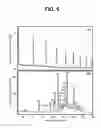 Fig. 10 - METHOD FOR PREPARING LOW ANTIGENIC FOOD AND LOW ANTIGENIC FOOD PREPARED BY SAID METHOD