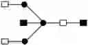 Fig. 18 - METHOD FOR PREPARING LOW ANTIGENIC FOOD AND LOW ANTIGENIC FOOD PREPARED BY SAID METHOD