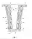 Fig. 04 - WATER CATCHMENT DEVICE FOR UMBRELLA